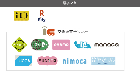 決済方法_電子マネー